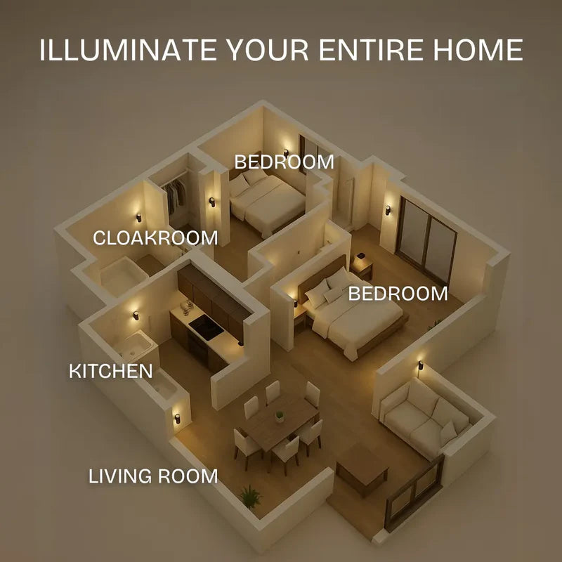 Smart Dimmable Night Light Kit